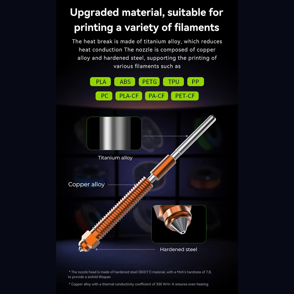 Ugello in acciaio temprato Uni - Hotend 0.4Mm recensione e prezzo