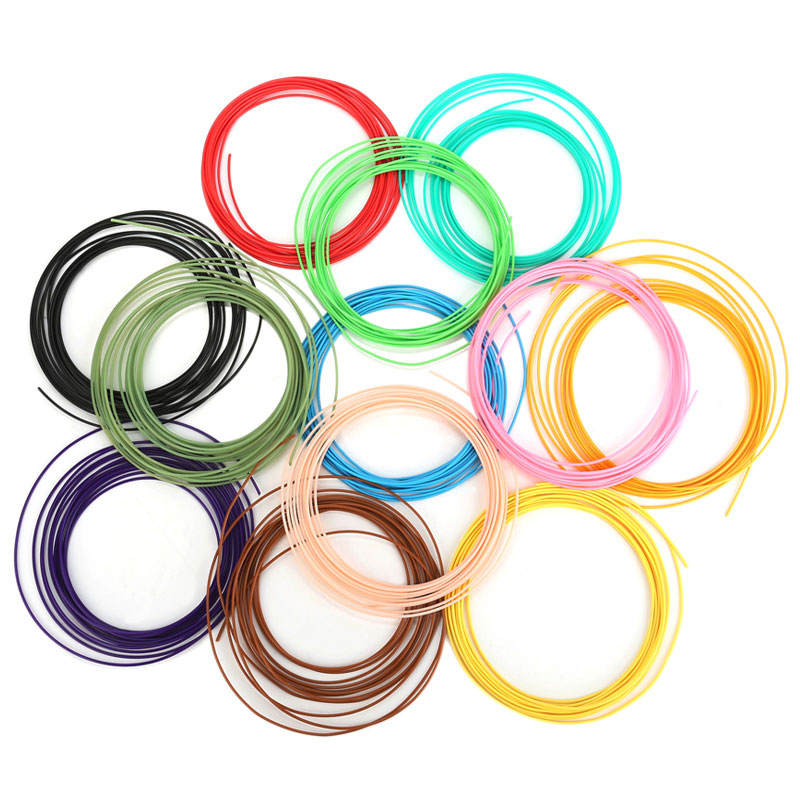 2024 penna di stampa 3d di alt - Pla Filament recensione e prezzo