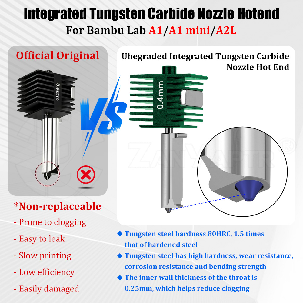 Ugello Integrato in Carburo di - Nozzle Tungsten recensione e prezzo