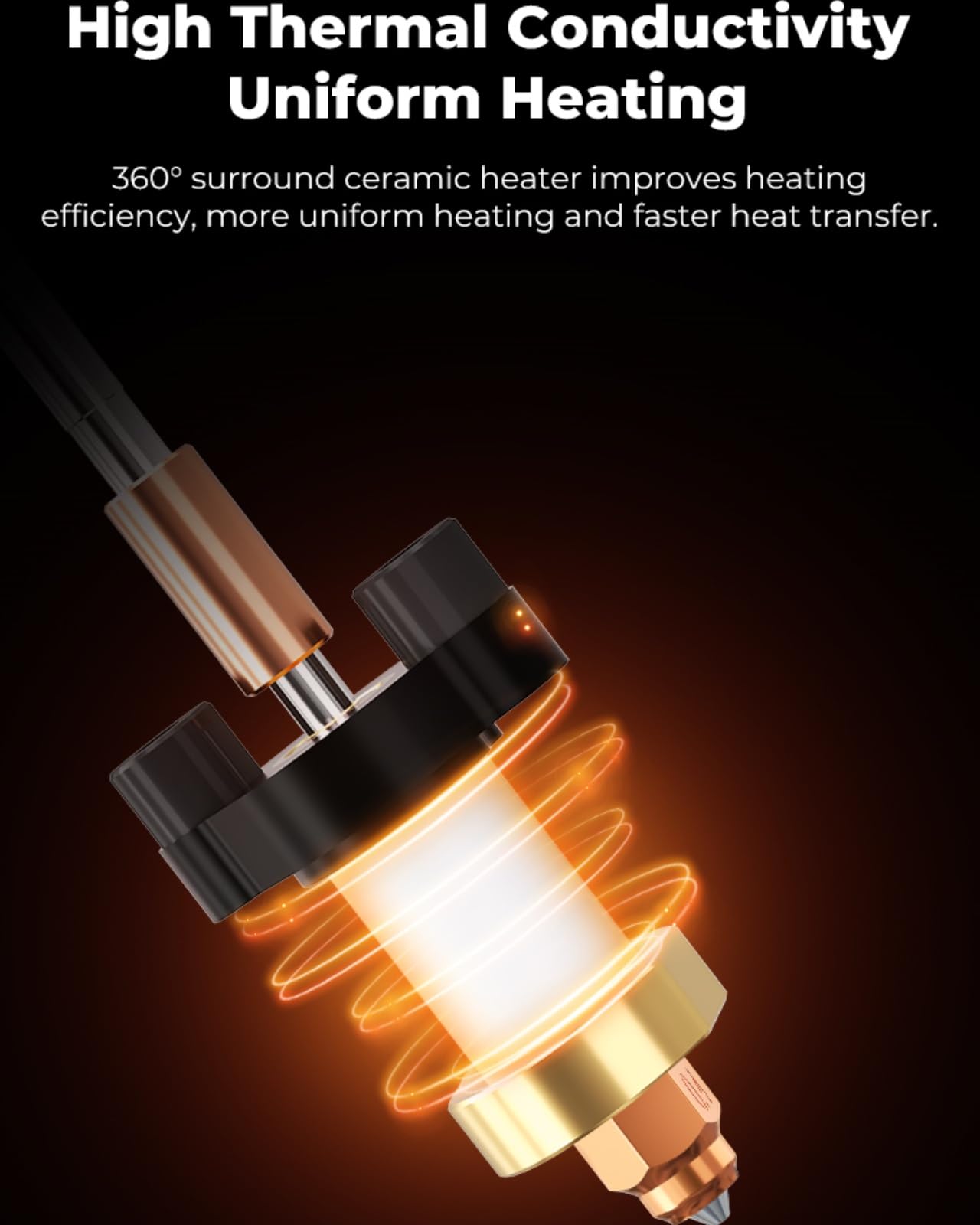 Kit blocco riscaldante in cera - High Flow Ceramic Hotend recensione e prezzo