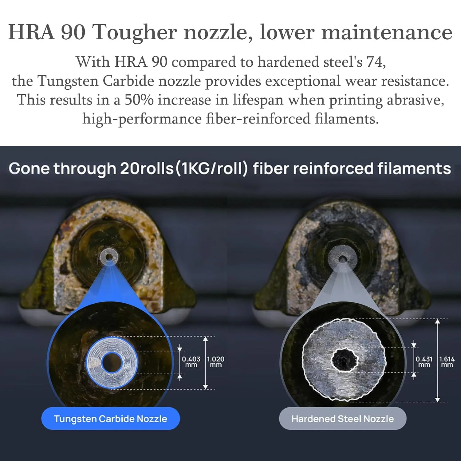 Ugello Hotend in Acciaio Inoss - Printer Nozzle recensione e prezzo