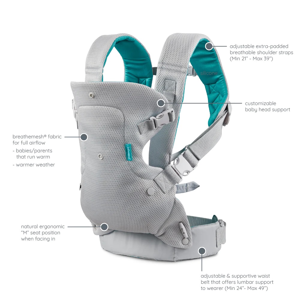 Cinghia per marsupio avanzata  - Carriage Bed recensione e prezzo