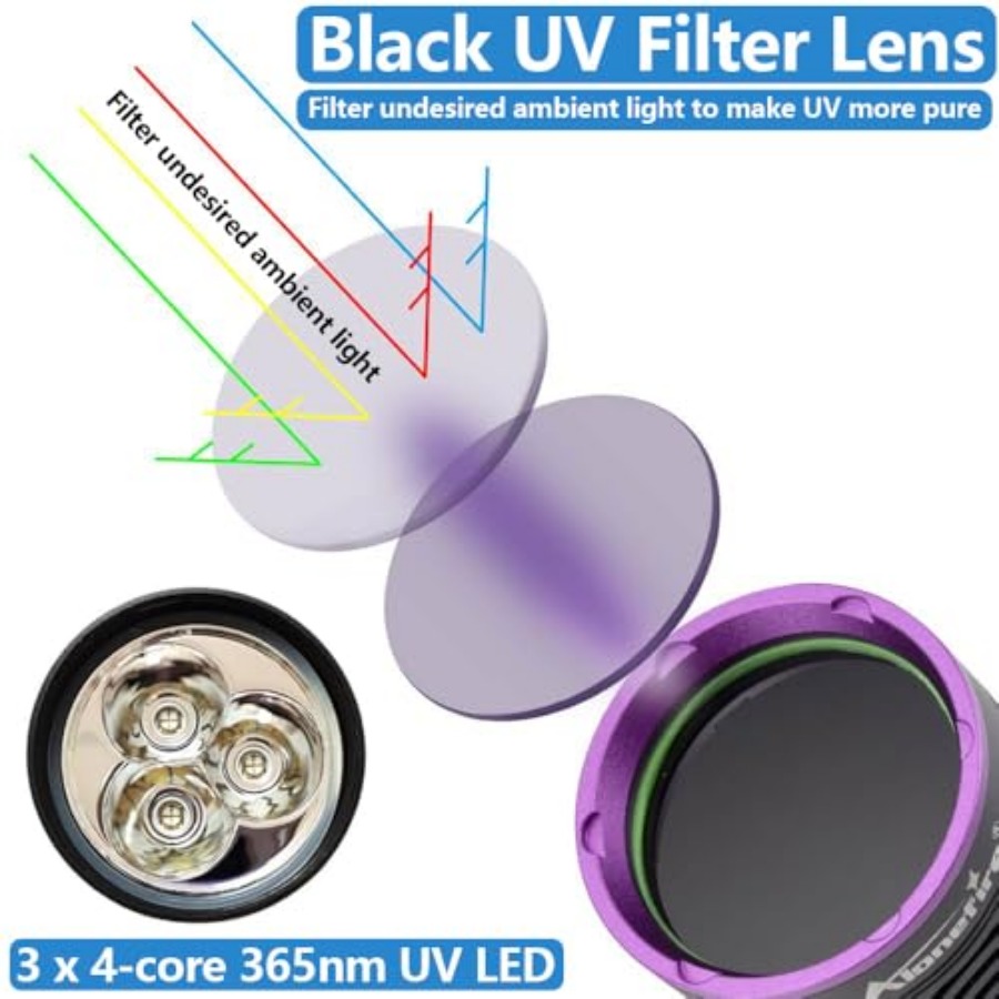 Torcia UV SV43 36W 365nm Ricar - Uv Resin recensione e prezzo