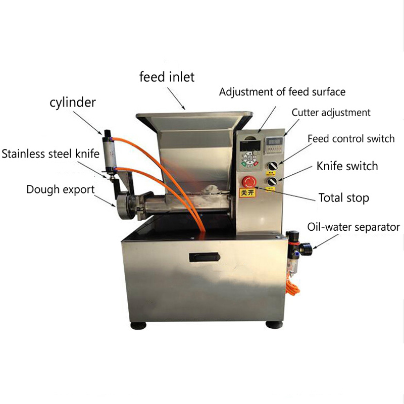 Divisore Automatico Commercial - Extruder recensione e prezzo