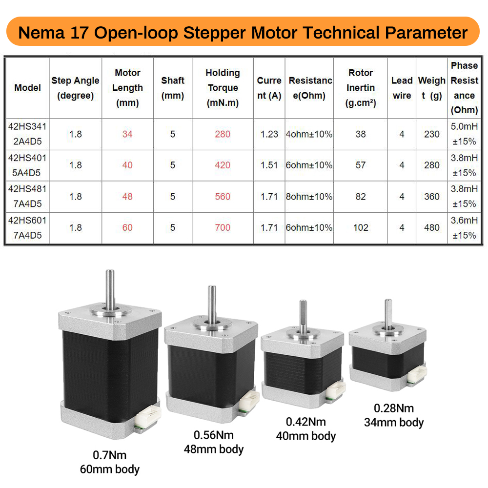Motore Stepper Nema17 42 a 4 f - 3D Printer recensione e prezzo