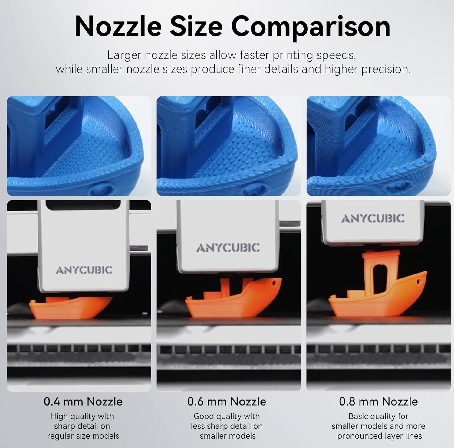 Gruppo di Riscaldamento con Ug - Hotend Assembly recensione e prezzo