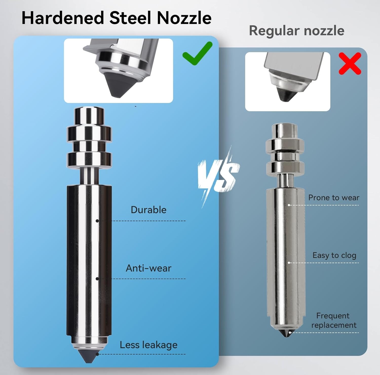 Gruppo di Riscaldamento con Ug - Hotend Assembly recensione e prezzo