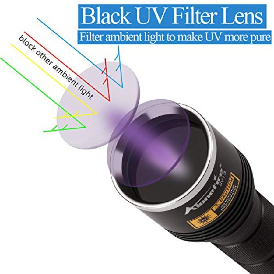 Torcia UV Ricaricabile SV13 15 - Uv Resin recensione e prezzo